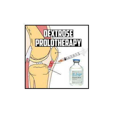 What Conditions Can Prolotherapy Help Remedy and How to know if I’m a Candidate?